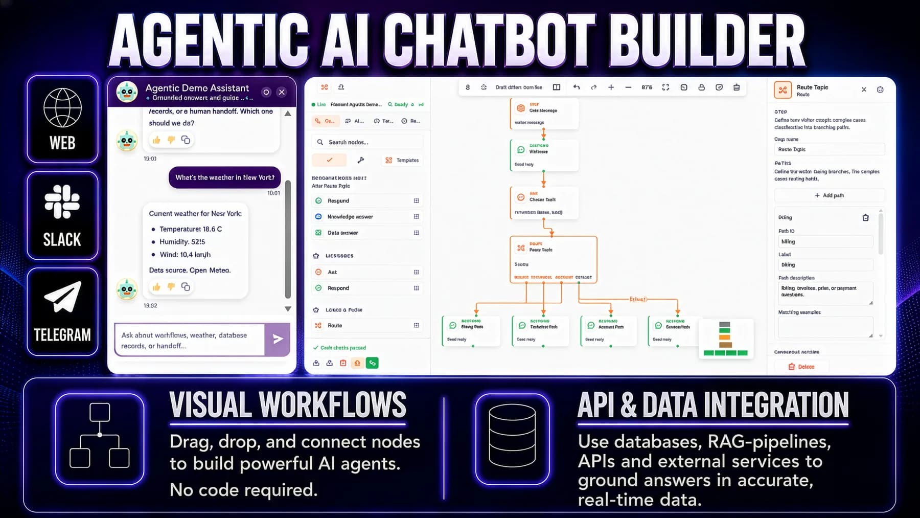 Agentic Chatbot